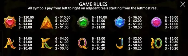 Стратегия Resurrecting Riches Slot Слот Resurrecting Riches стратегия